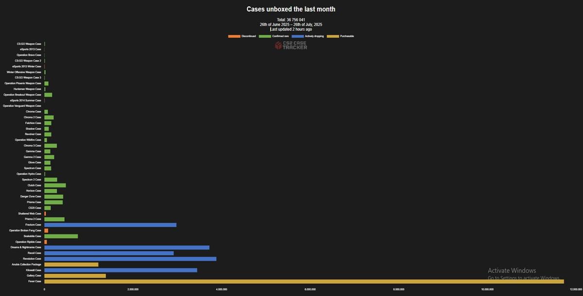 csgo-open-case.jpg